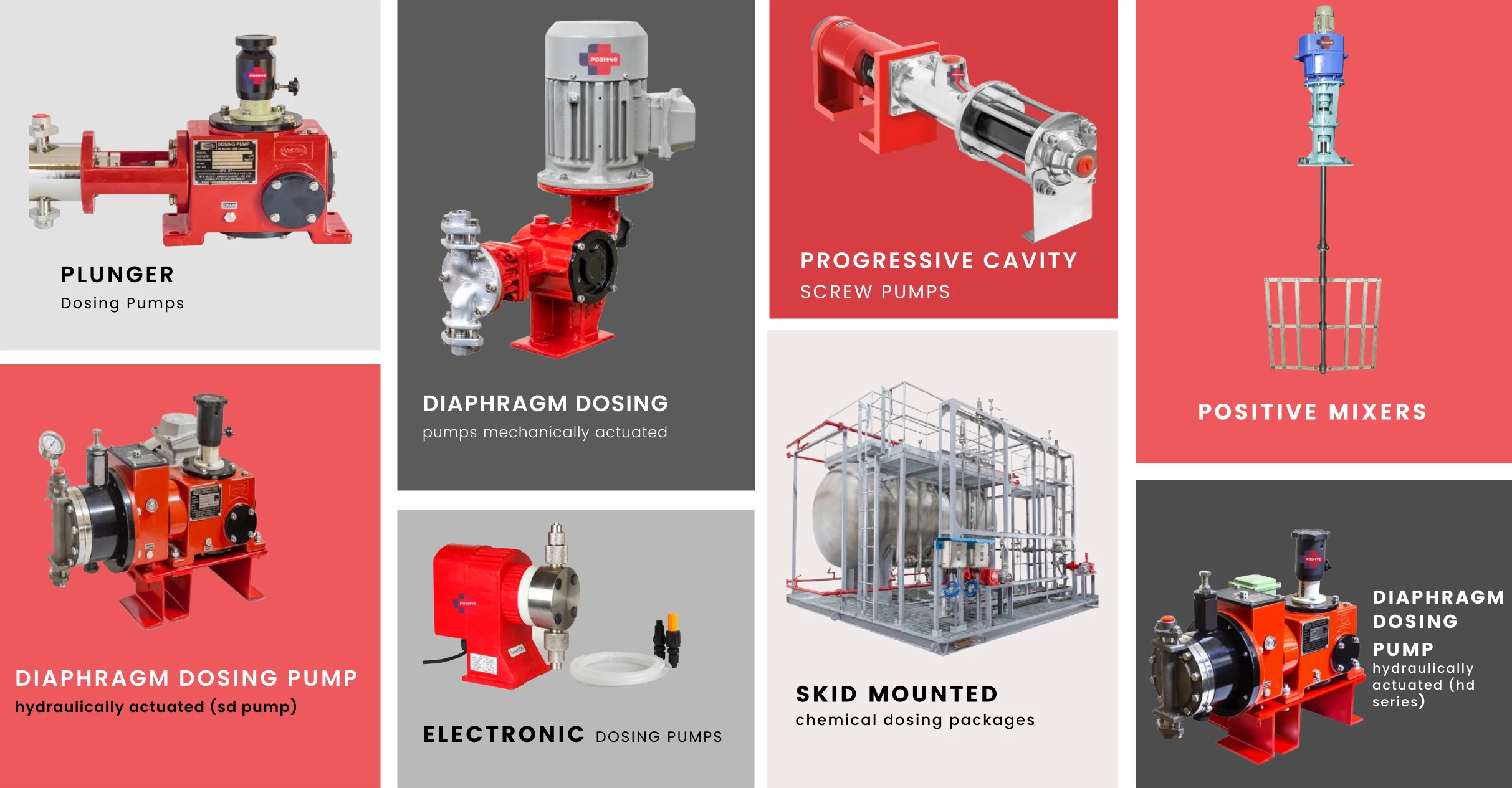 Nashik - Industrial Dosing Pumps